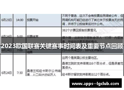 2023欧国联赛关键赛事时间表及重要节点回顾