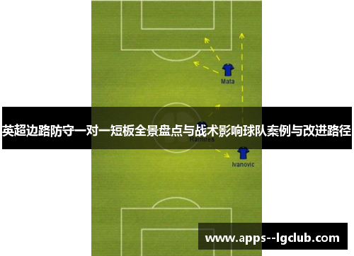 英超边路防守一对一短板全景盘点与战术影响球队案例与改进路径