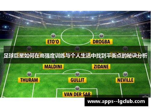 足球巨星如何在高强度训练与个人生活中找到平衡点的秘诀分析