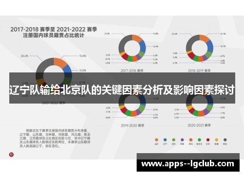 辽宁队输给北京队的关键因素分析及影响因素探讨