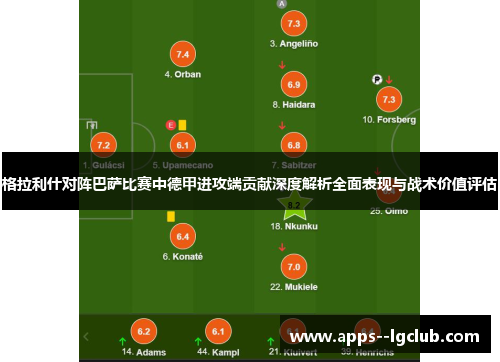 格拉利什对阵巴萨比赛中德甲进攻端贡献深度解析全面表现与战术价值评估 格拉利什对阵巴萨比赛中德甲进攻端贡献深度解析全面表现与战术价值评估